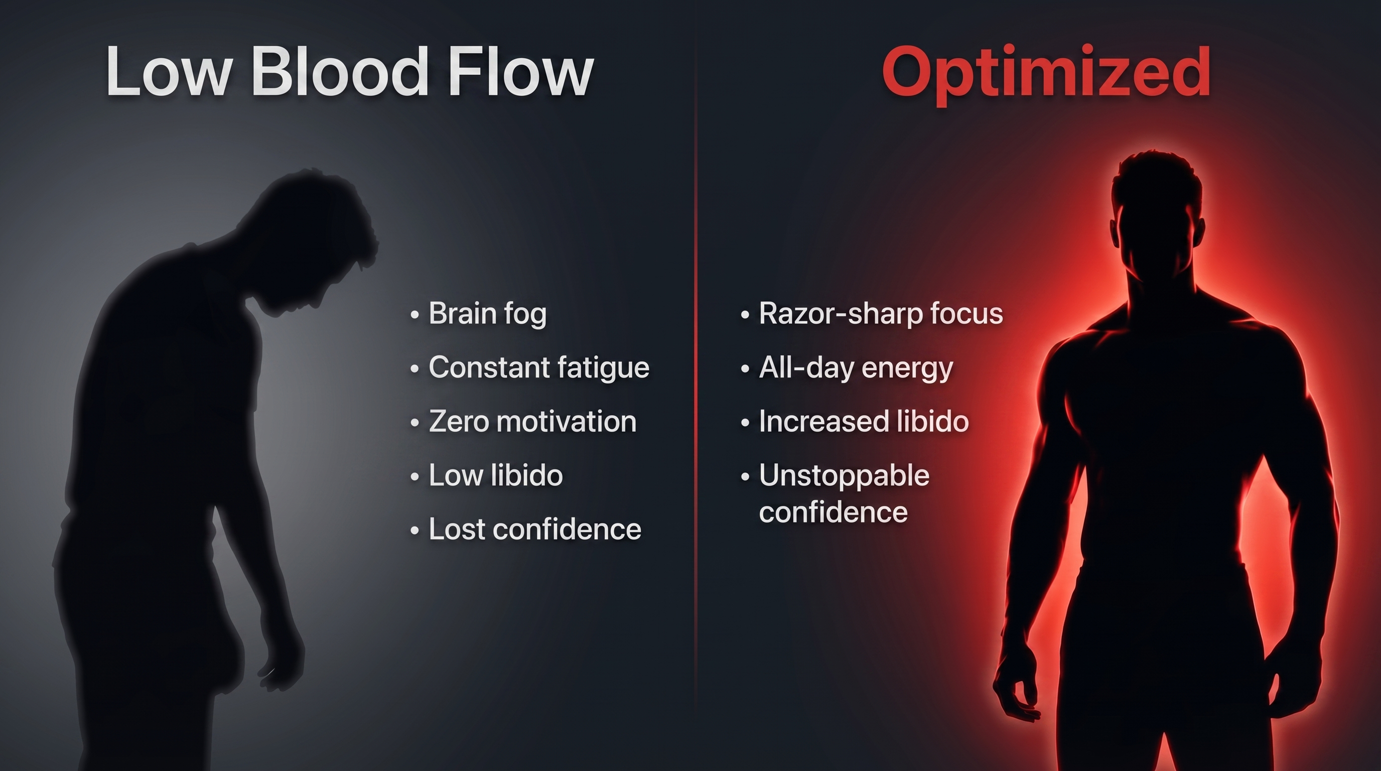 Low blood flow vs optimized